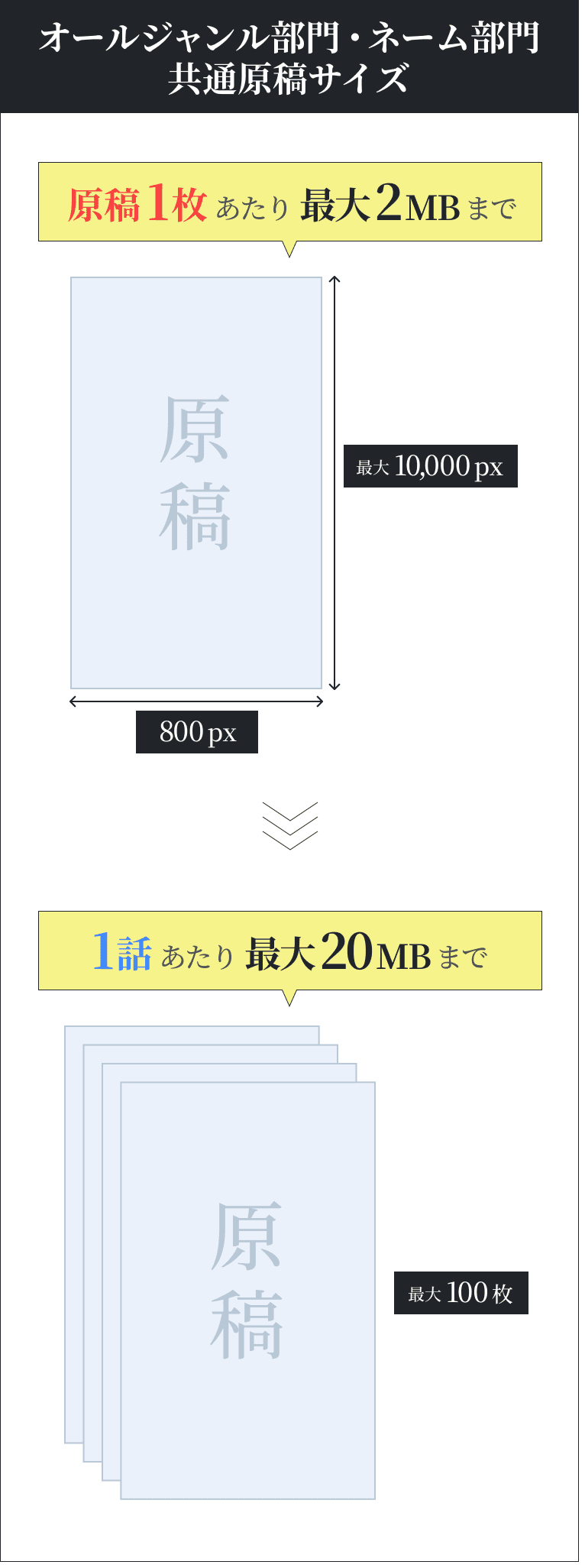 comicoタテカラー®漫画賞2024